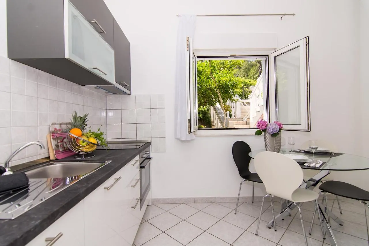 Apartmani Mlacic Donji Okrug
