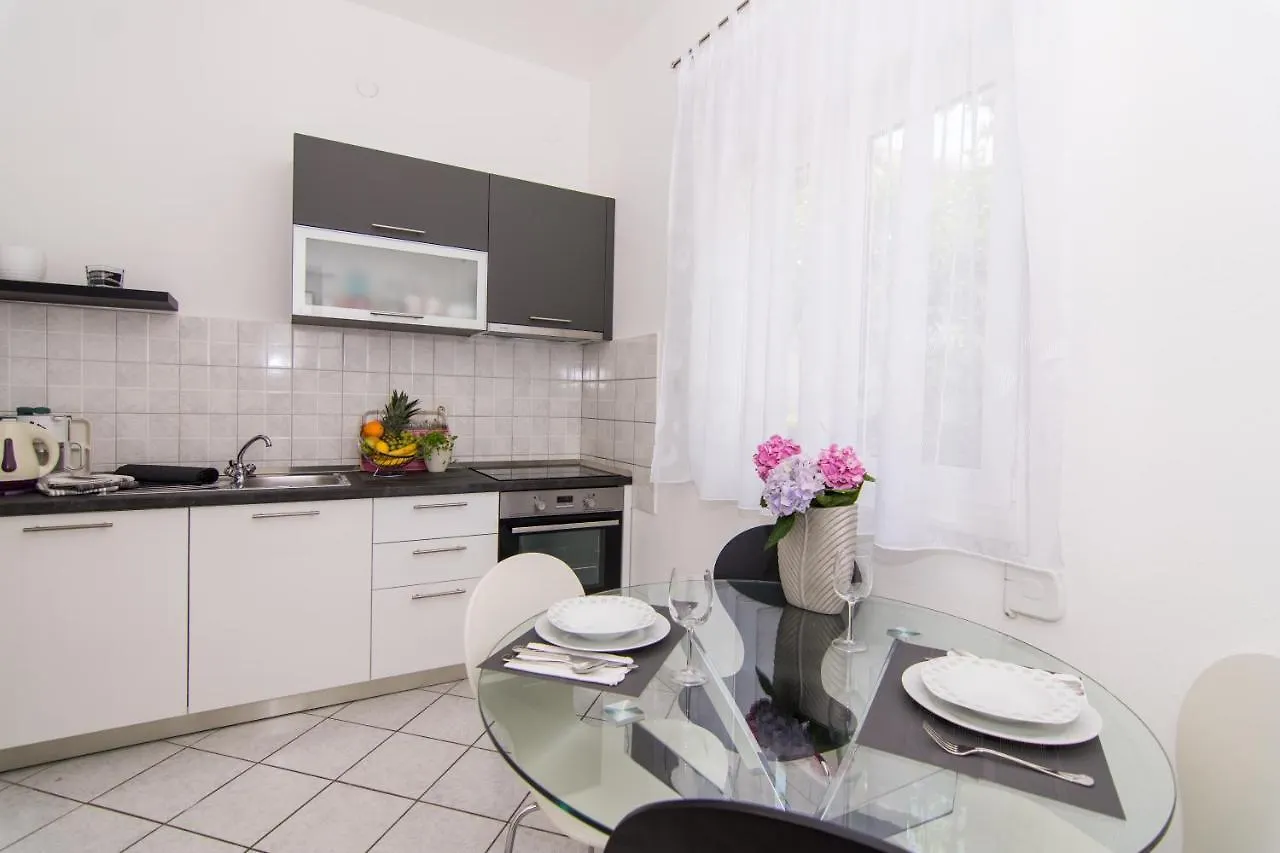 Apartmani Mlacic Donji Okrug  Apartment